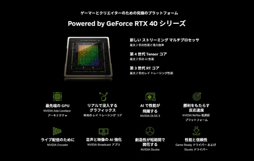 G-GEARGeForce RTX 4080ܥޡPC2ʤȯ