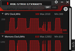  No.055Υͥ / GeForce GTX 1660 Tiץӥ塼쥤ȥбTuringŴGPUˤʤ!?