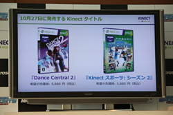 #006Υͥ/Kinect ݡ: 2פȯ䵭ǰ٥Ȥ˼ĹĹ ܤƣ󡤾ͥҤо졣KinectǤ綽ʳ!?