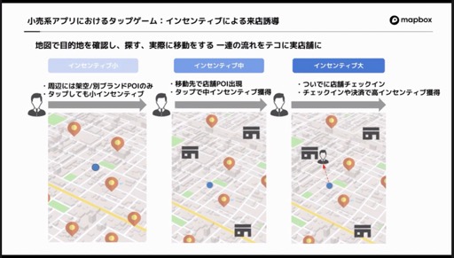  No.011Υͥ / ͤưϤȤʤϡ־󥲡ʤǤϤ򤵤ȶϫ줿mapbox/OpenStreetMap ˺ǯ meetup #14